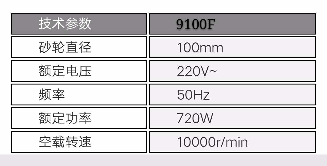 电动工具三锋大地角向磨光机角磨机哈建五金工具